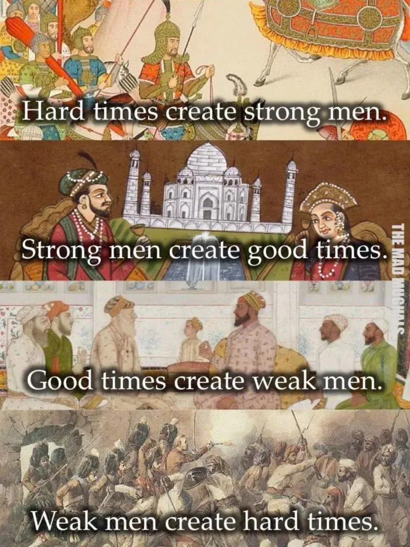 Kitaran ‘Hard Men Create Good Time’ Ni Berlaku Ke?