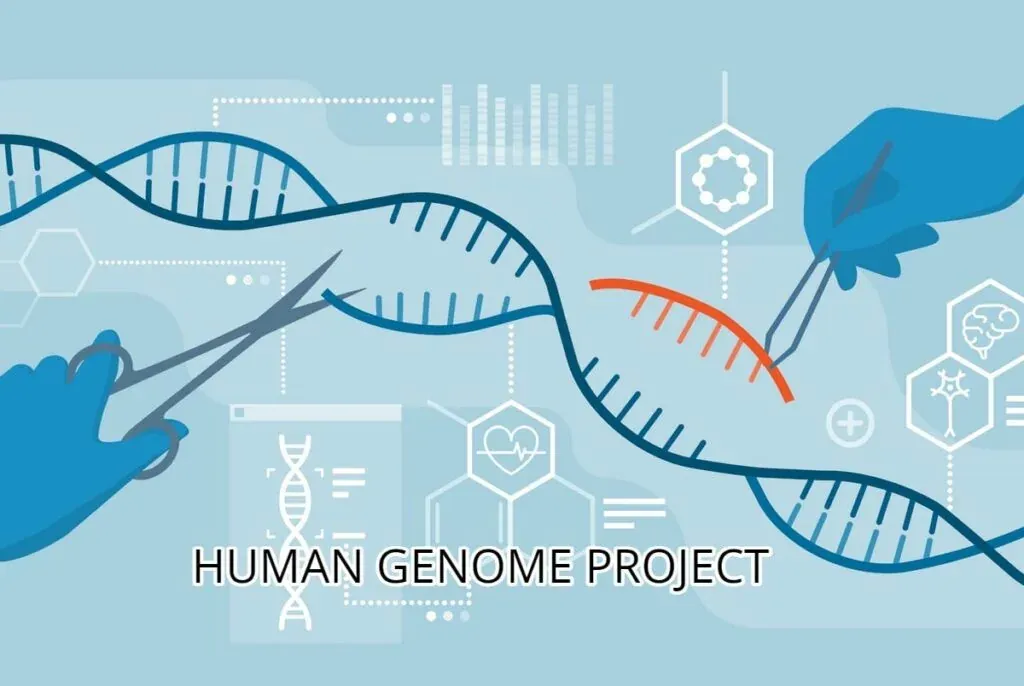 Human Genome Project: Teknologi Sunting DNA Manusia