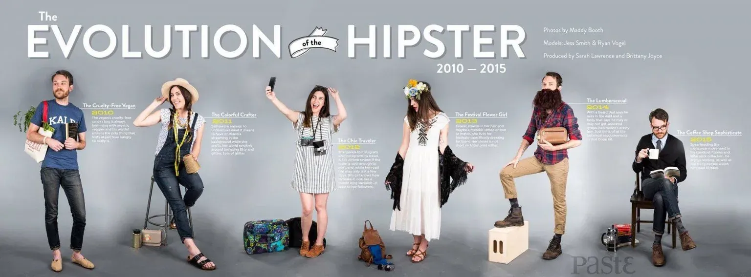 Apa Definisi Hipster Yang Sebenarnya?