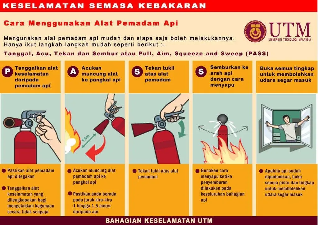 Keselamatan Semasa Kebakaran