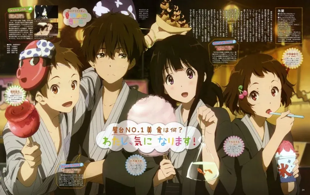 Kyoto Animation: Kesan Dasar Sosialisme Terhadap Studio Anime