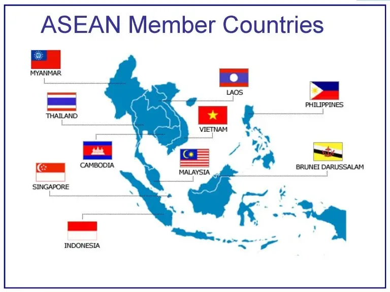 Deklarasi Bangkok 1967 Dan Masa Depan ASEAN