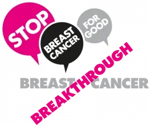 Bagaimana kita hendak buat ‘Self-Breast Examination (SBE)’?