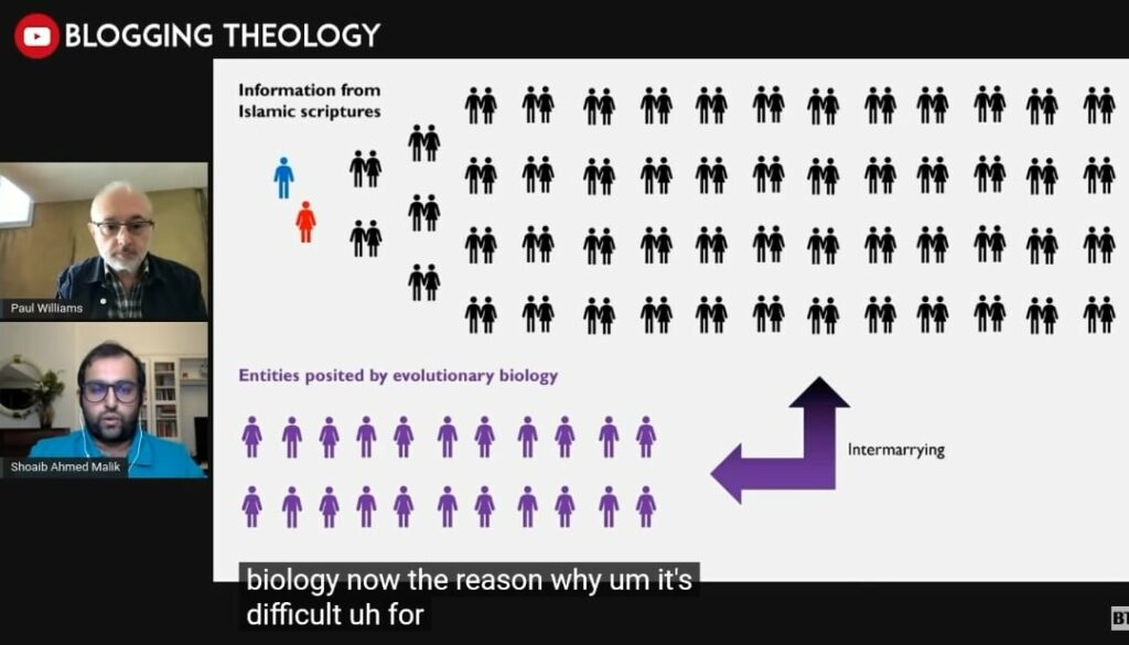 Adam Sebelum Adam: Pandangan Sarjana Islam Mengenai Spesis Manusia