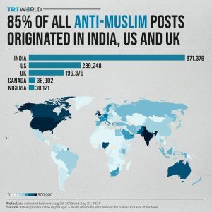 Kenapa Ramai Sangat Anti-Muslim Berasal Dari Negara Itu? 10