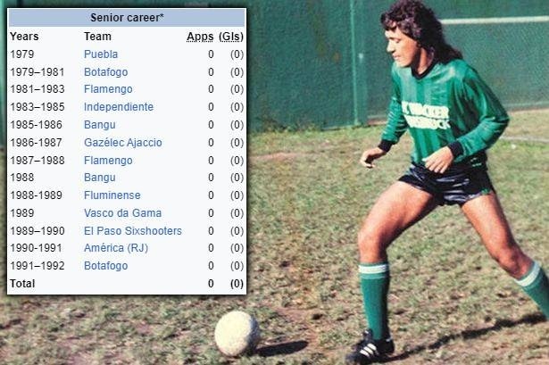Carlos Kaiser, Pemain Bola Sepak Scammer Yang Tak Pernah Tendang Bola?