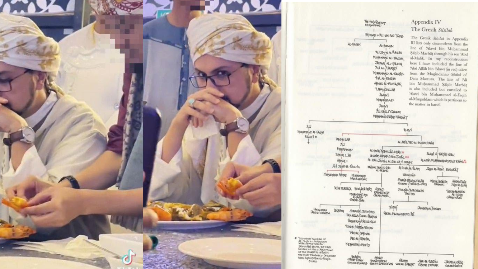 Betul Ke Keturunan Syed Ni Keturunan Nabi Muhammad SAW?