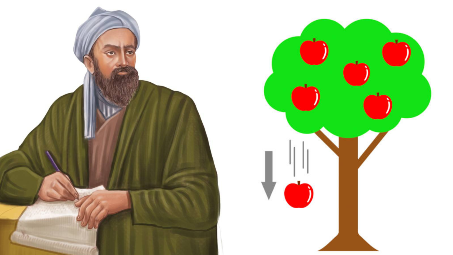 Cendekiawan Islam Temui Graviti 700 Tahun Sebelum Isaac Newton?