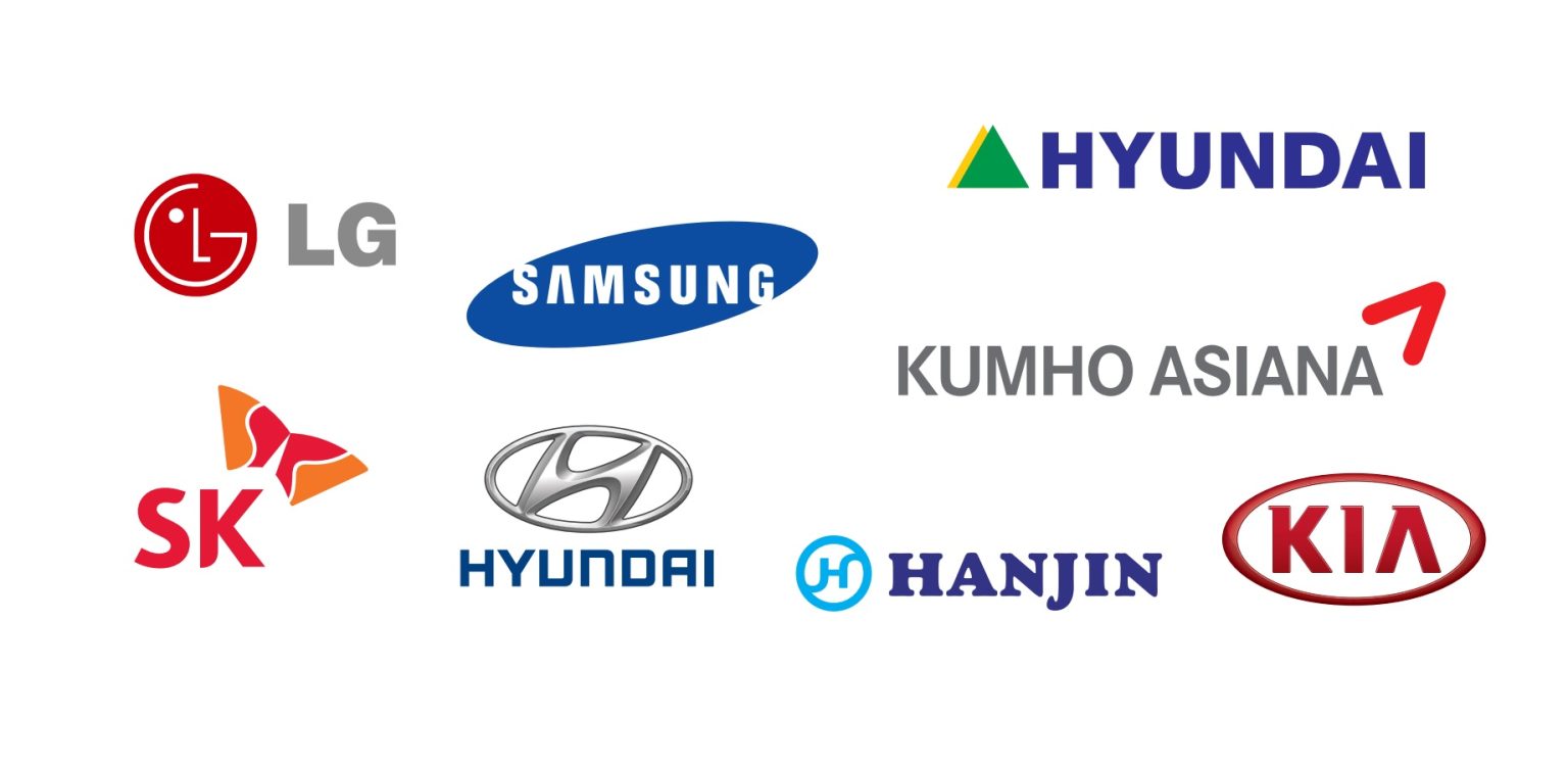 Chaebol: Penentu Kebangkitan dan Kejatuhan Ekonomi Korea.